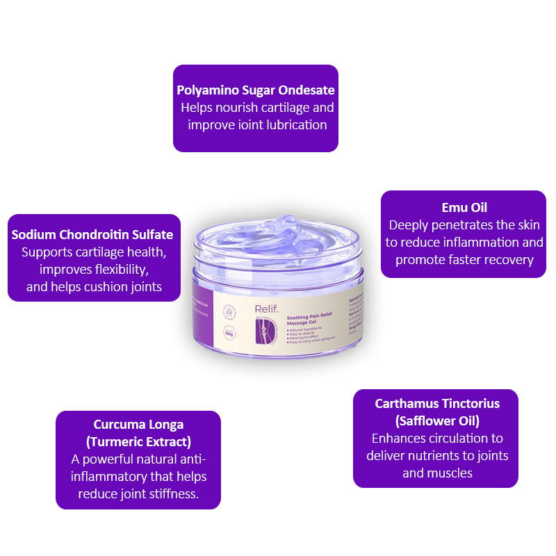 Relif® - Purple Gel